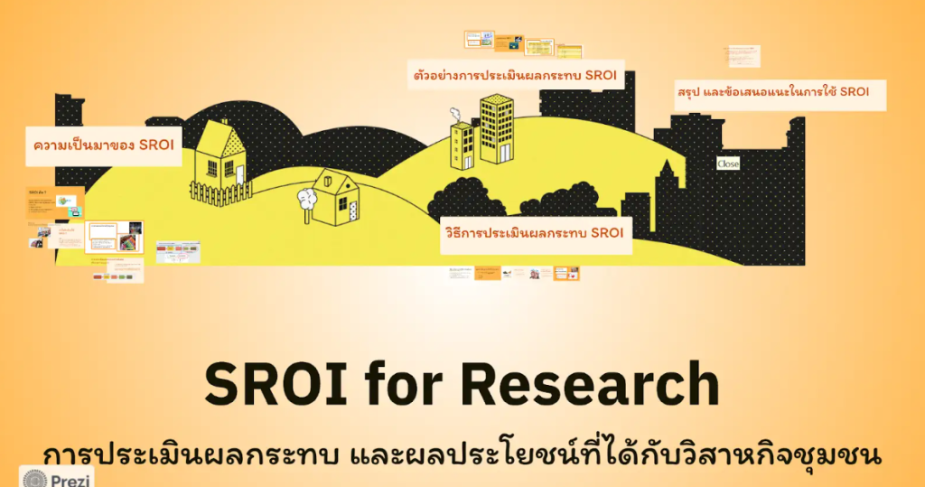 SROI for Research การประเมินผลกระทบ และผลประโยชน์ที่ได้กับวิสาหกิจชุมชน SROI for Research การประเมินผลกระทบ และผลประโยชน์ที่ได้กับวิสาหกิจชุมชน